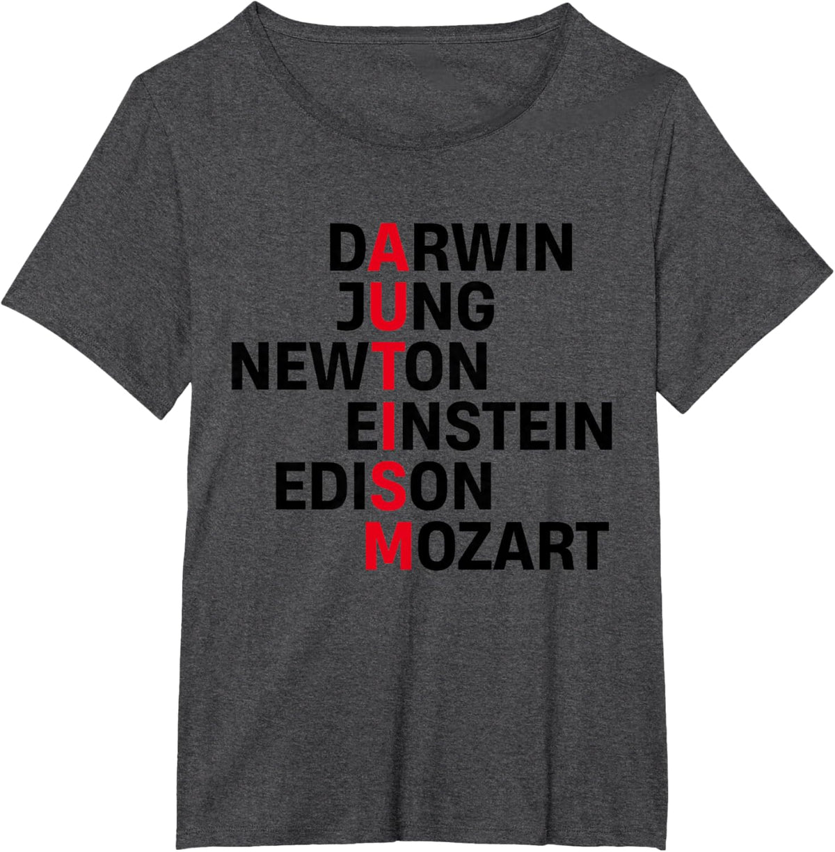 Darwin Jung Newton Einstein Edison Mozart Autism Awareness